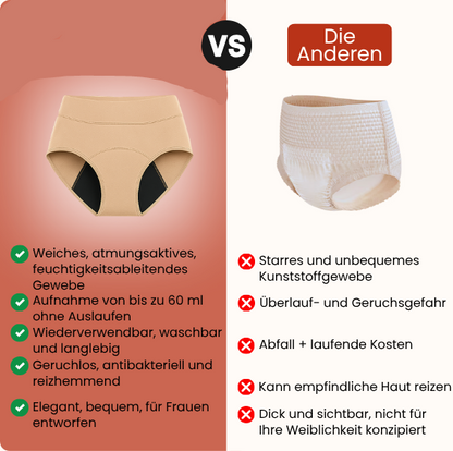 ComfyTrocken. – Die Unterwäsche gegen Harnverlust