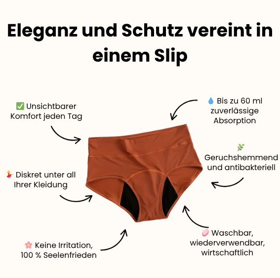 ComfyTrocken. – Die Unterwäsche gegen Harnverlust