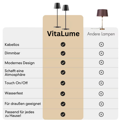 VitaLume - kabellose Lampe