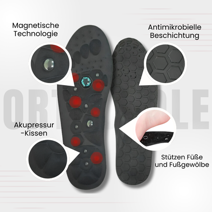 Orthosole - Professionelle Akupressur zur Gewichtsreduktion