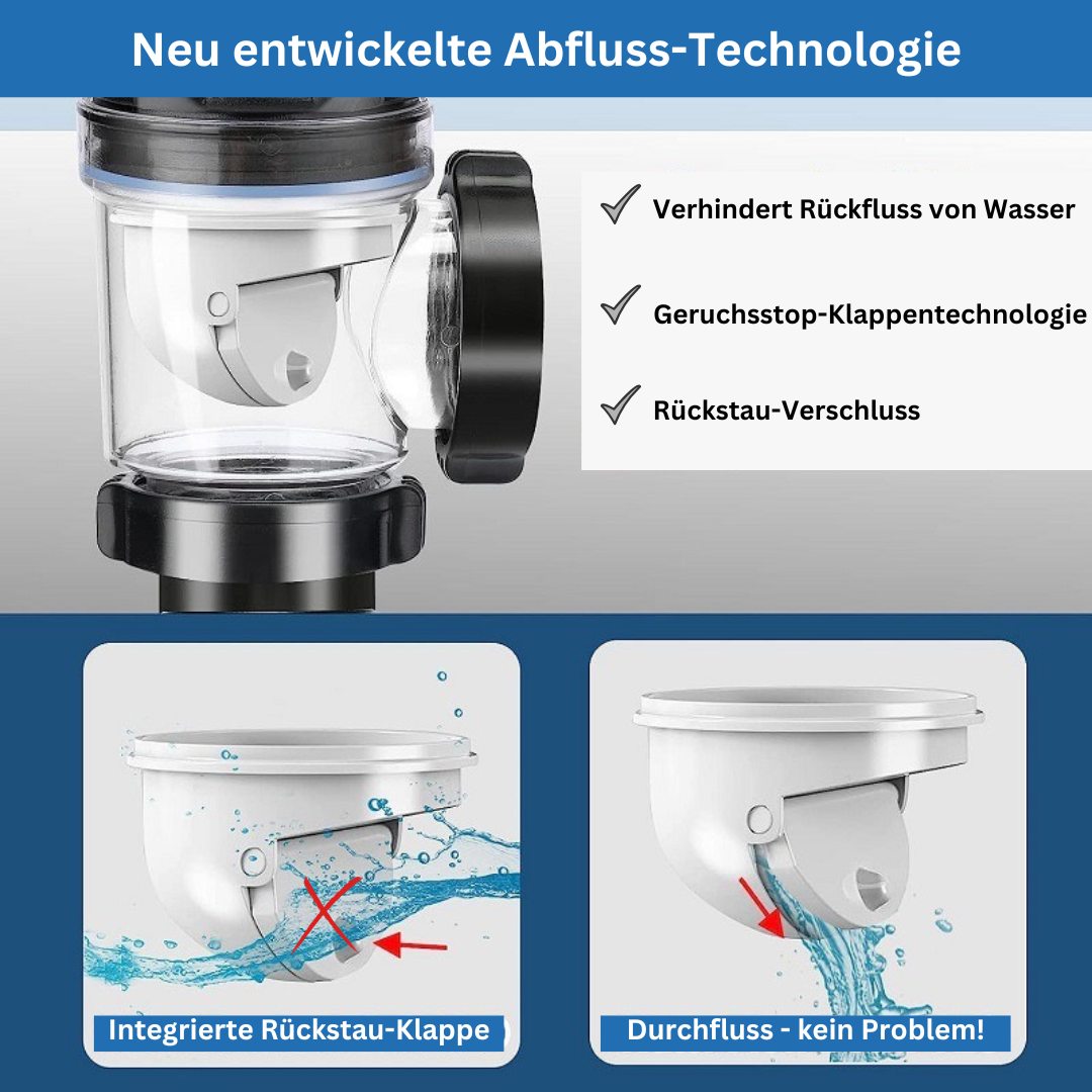 AquaSiphon – Drehbarer, flexibler und geruchsloser Wasserabfluss